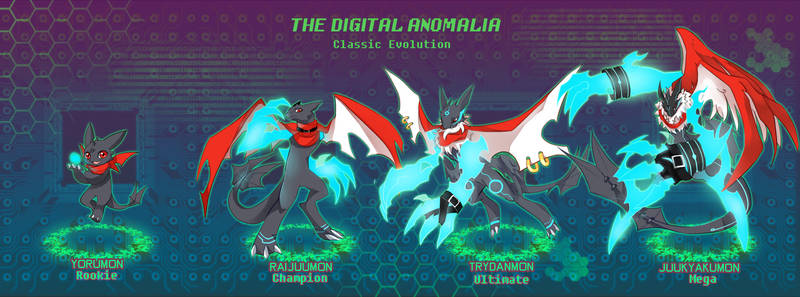 TDA- Yorumon Evolution Line