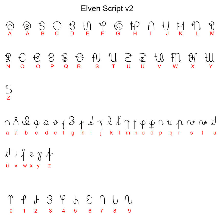 Elven Script v2 by Irolan on DeviantArt