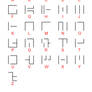 Karee (Levian) script