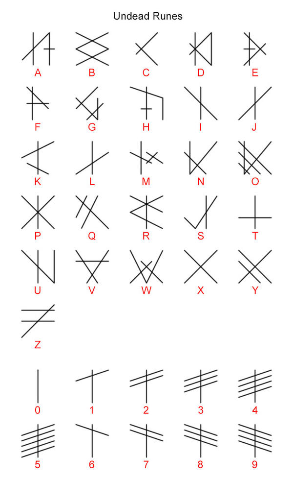 Indecipherable Runes Undead Runes by Irolan on DeviantArt