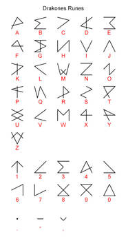 Drakones Runes