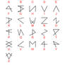 Old Hungarian Runes/Alphabet by lovemystarfire on DeviantArt