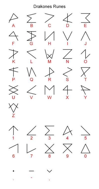 Drakones Runes by Irolan on DeviantArt
