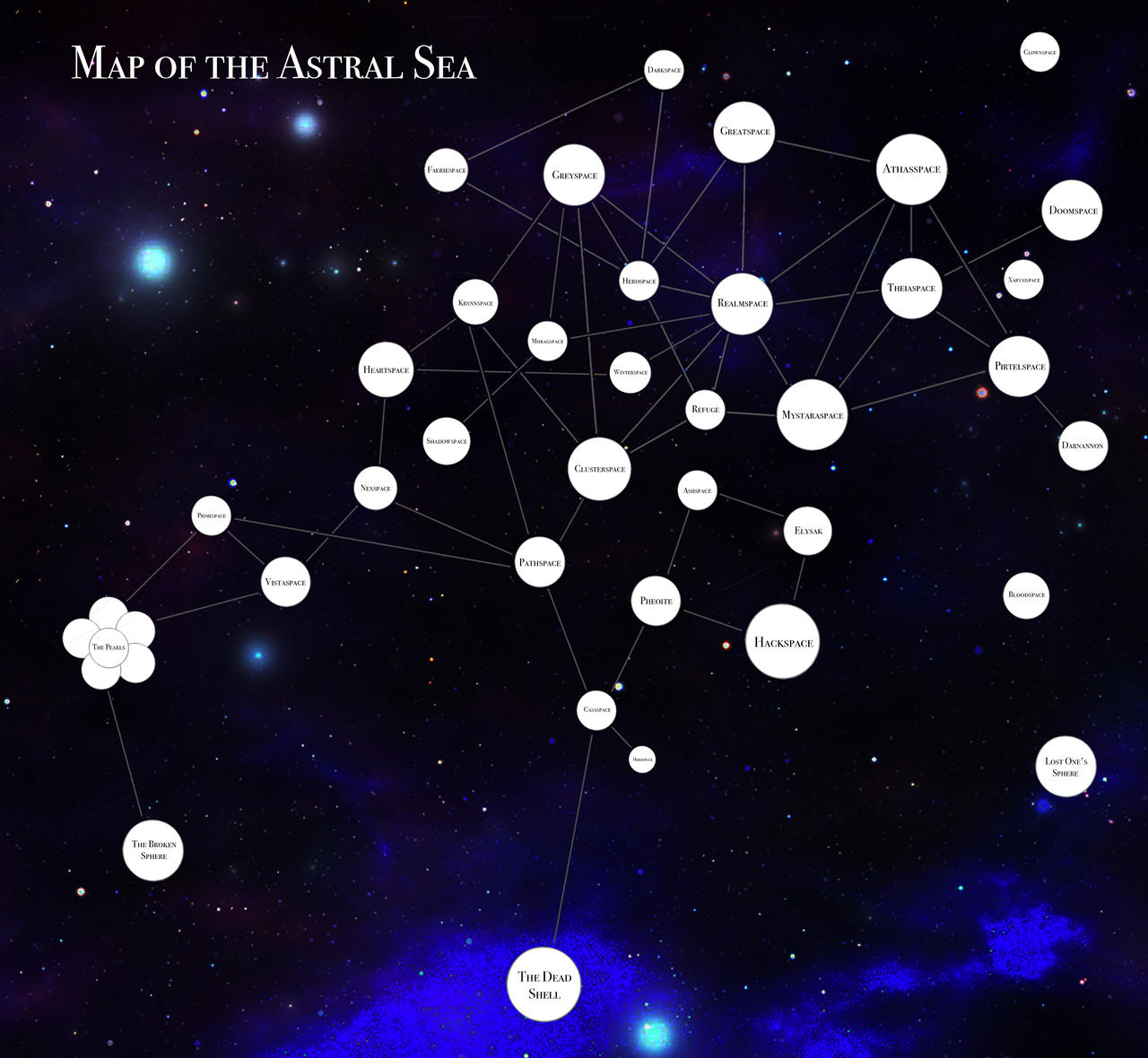 Spelljammer Setting Map of the Astral Sea by zamurahi on DeviantArt