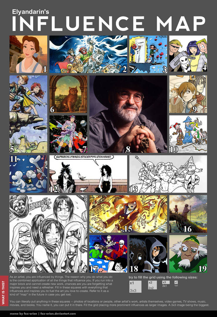 Influence Map by Elyandarin