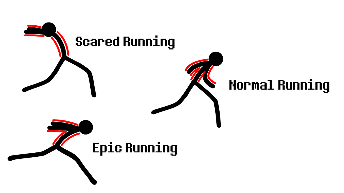 Running-references by ZentAnims on DeviantArt