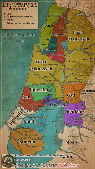 Twelve Tribes of Israel according to Bible