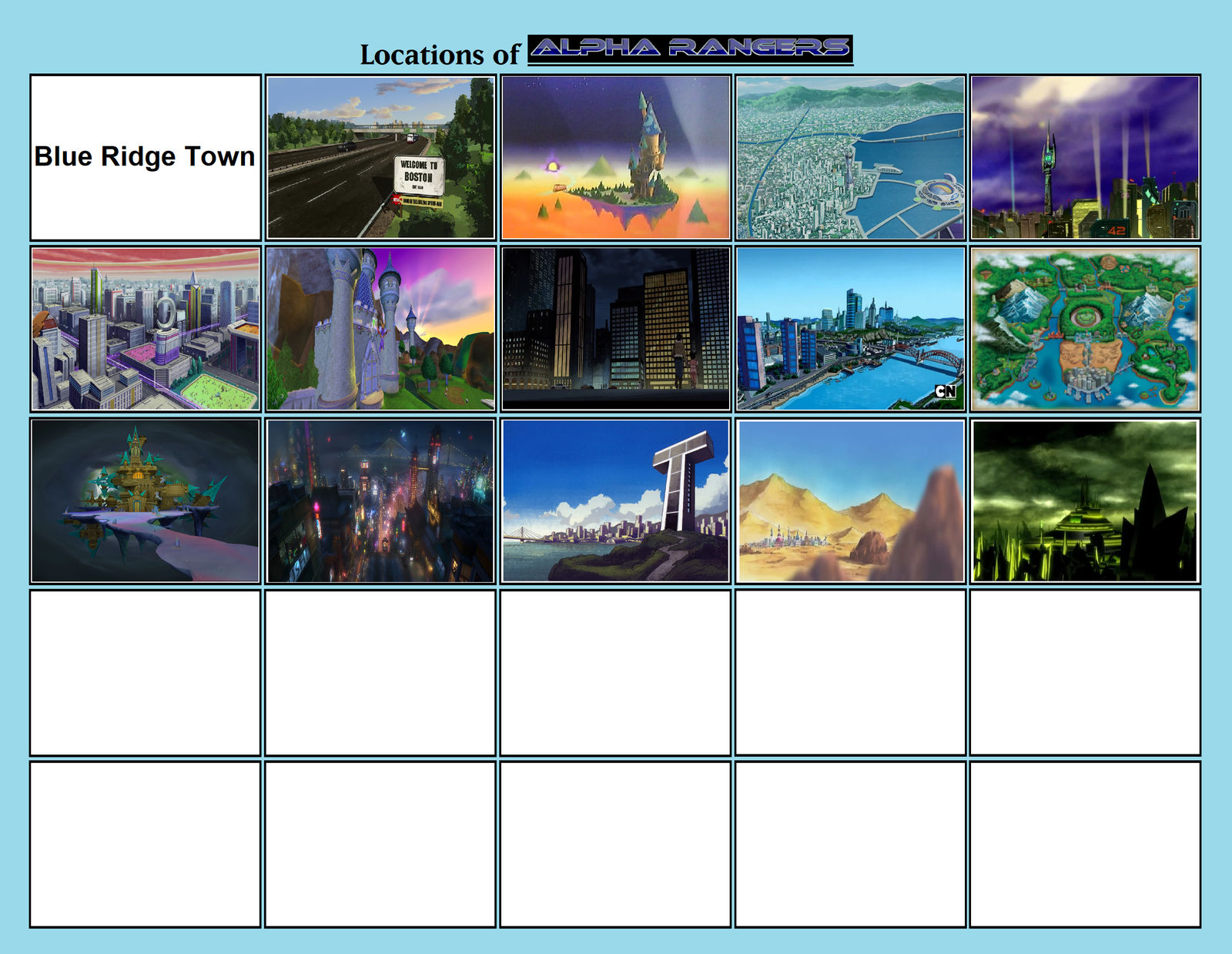 Locations of the Alpha Rangers by AlphaOmega-Duelist35 on DeviantArt