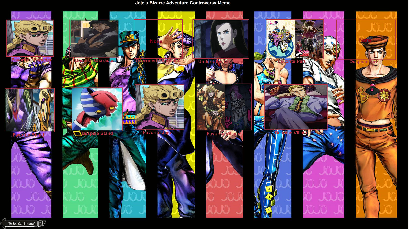 My JJBA Controversy Meme by AlphaOmega-Duelist35 on DeviantArt