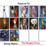 The Dragon Crew