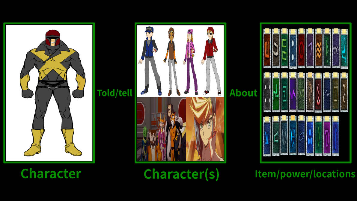 Mysterious Racer Mystery Racer tells the Team of the Accelechargers by AlphaOmega ...