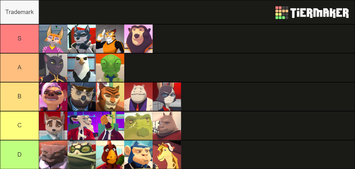RIMBA Racer Character Tierlist by AlphaOmega-Duelist35 on DeviantArt