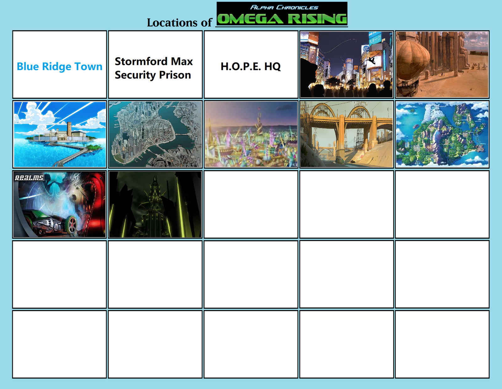 Pokemon Omega Rising Alpha Chronicles Omega Rising Locations by AlphaOmega-Duelist35 on ...
