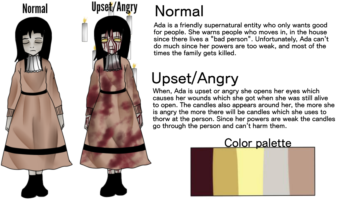 The girl who carries a candle (Creepypasta oc ref)