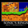 Motivator : Sonic's rings