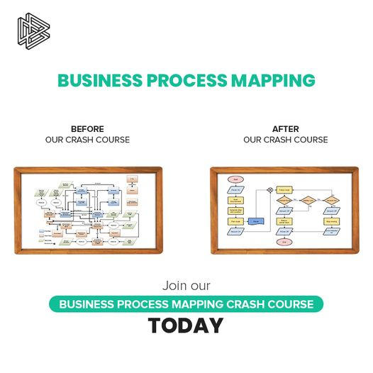 Crash Process Map Business Process Mapping Crash Course by PrimeBPM on DeviantArt
