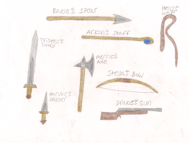 BH: Weapons