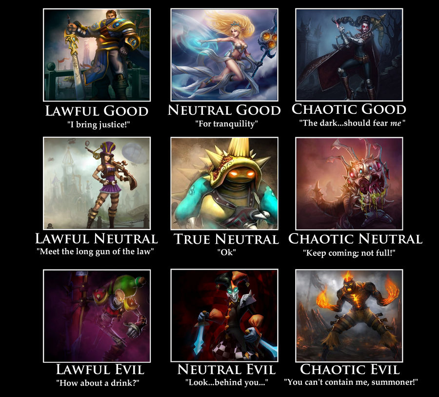 League of Legends Alignments by DoASpotCheck on DeviantArt