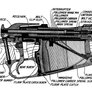 WW2 sniper rifles