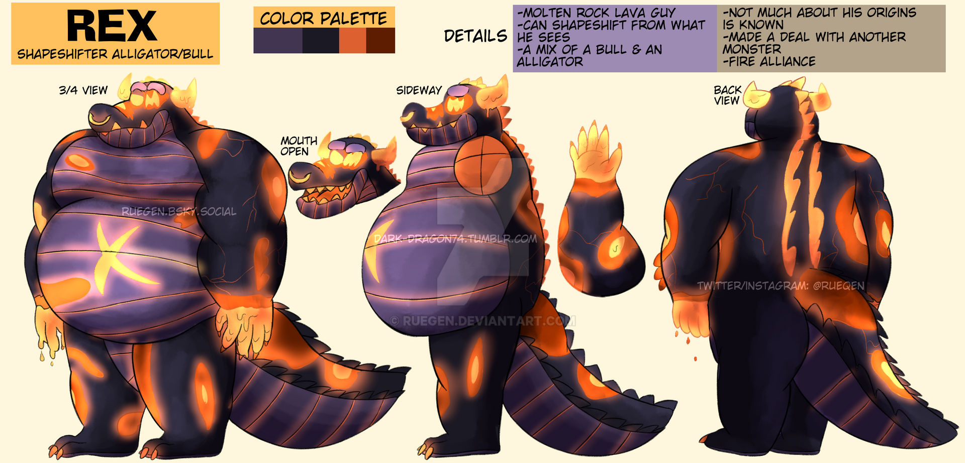 Custom Rex Oc rex by ruegen on DeviantArt