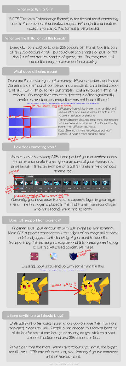 GIF Explanation Tutorial for Beginners by triinket on DeviantArt