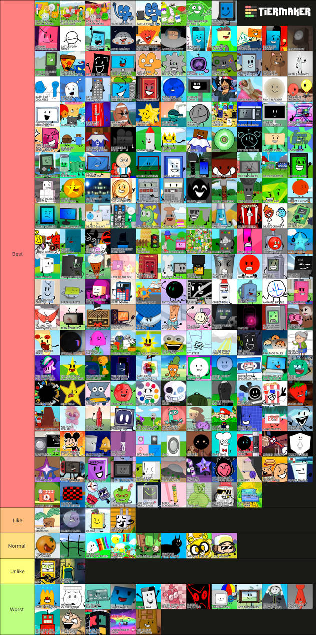 Object Show Tier List (Best to Worst) by mansimunjal on DeviantArt