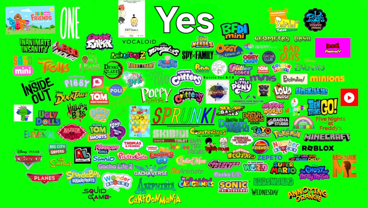 My Yes Meh and No List by mansimunjal on DeviantArt