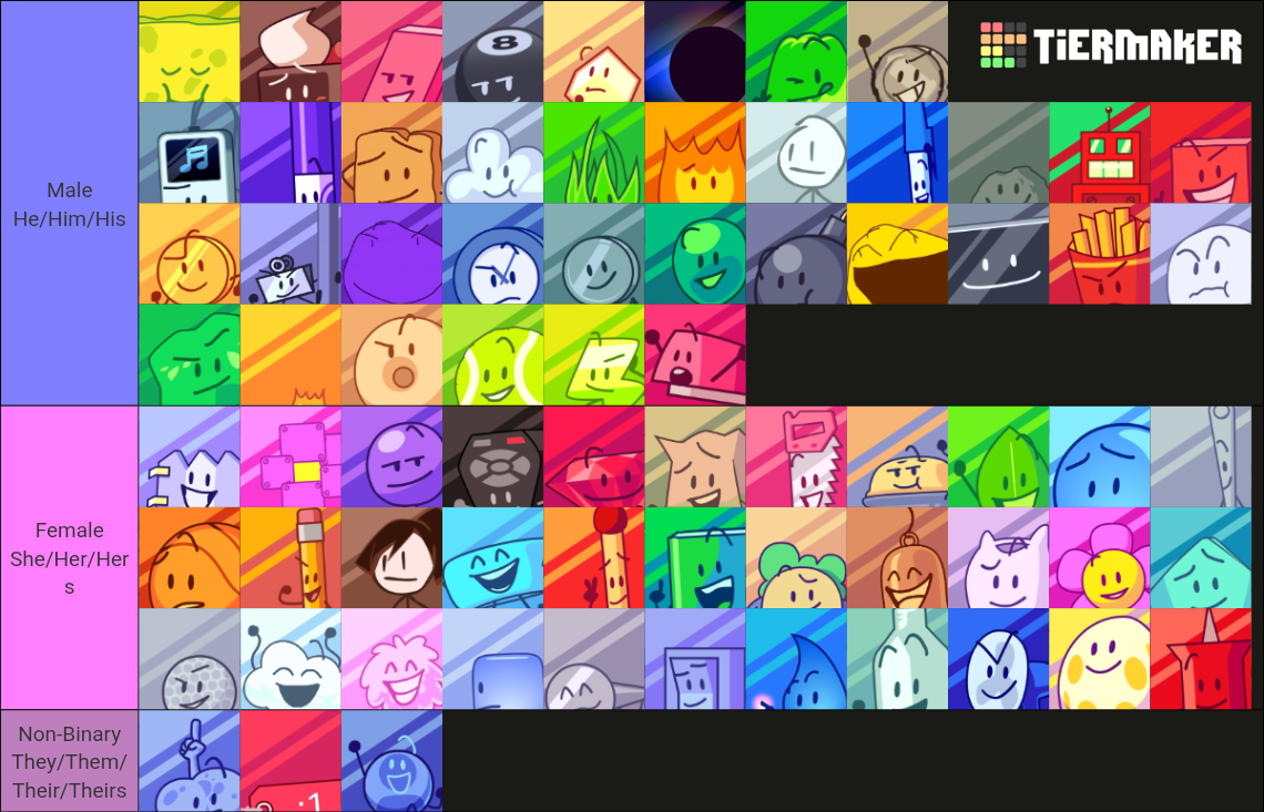 Genderless Bfdi BFDI Character Genders by mansimunjal on DeviantArt