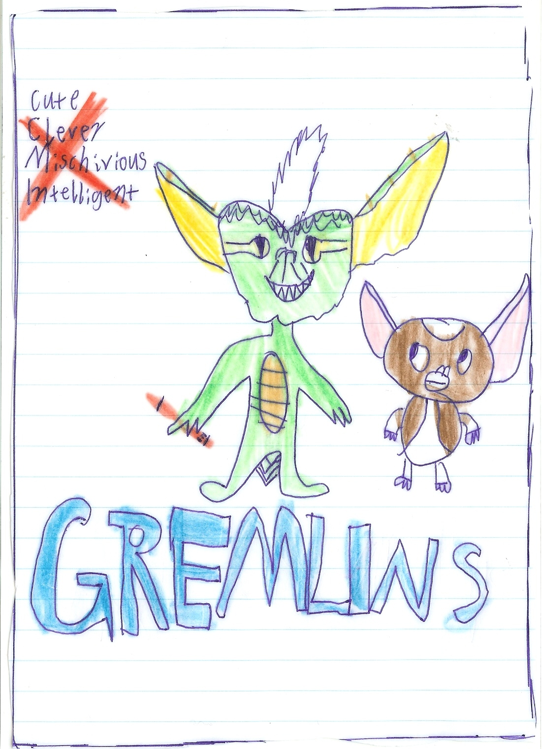 Gremlins Movie Cover by lucas1238 on DeviantArt