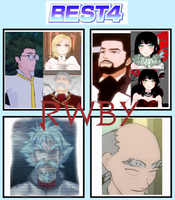BEST 4: Forgotten RWBY Characters