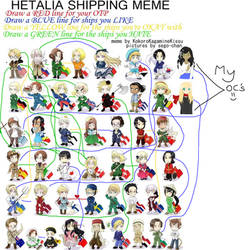 Hetalia shipping meme