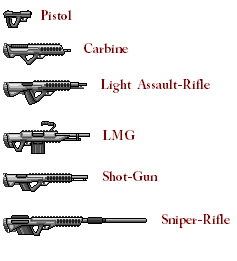 Guns 1