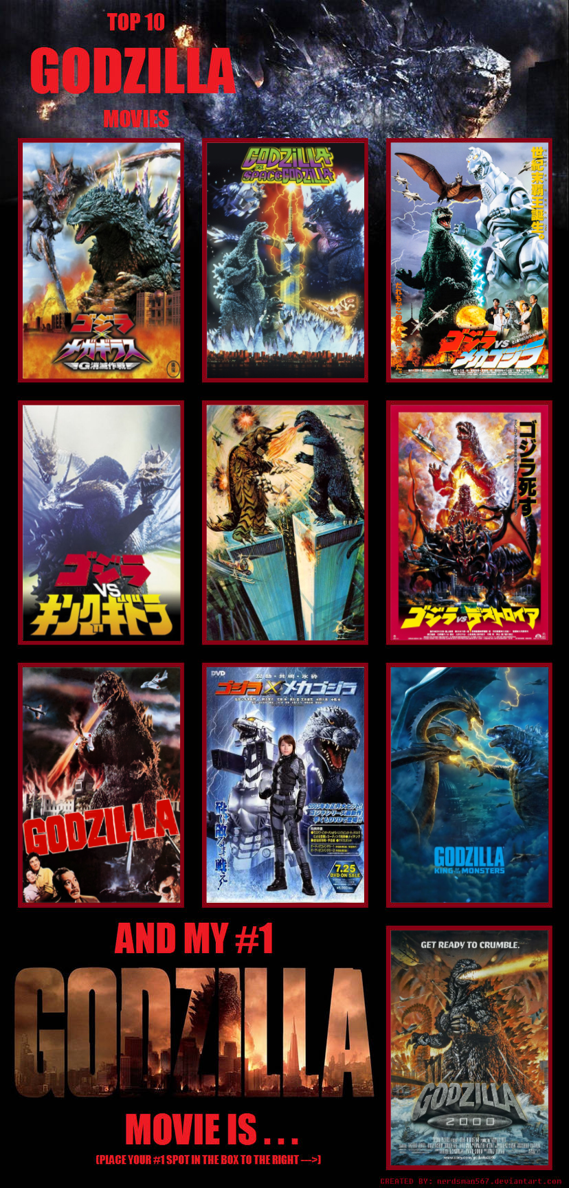 My Top 10 Godzilla Movies I recommend you watch