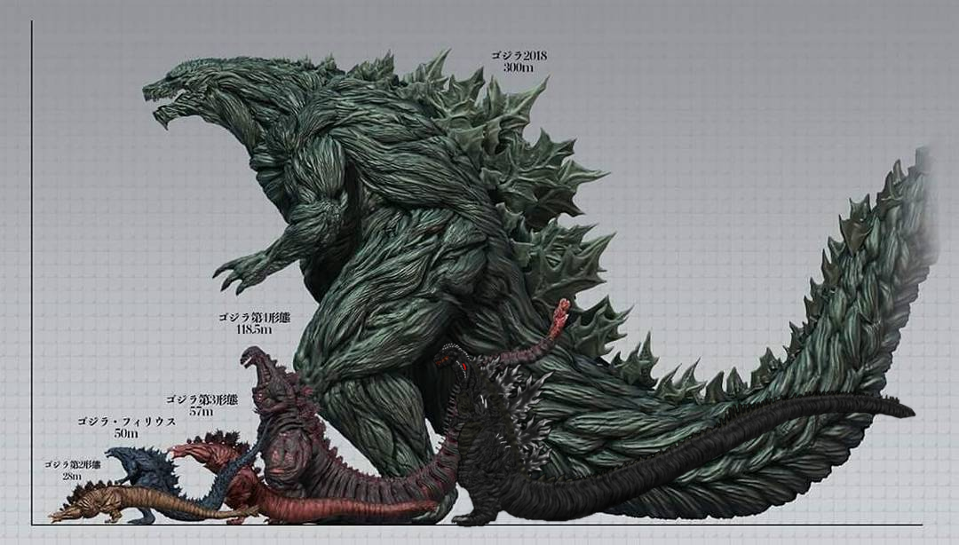 Shin Godzilla 6th Form size comparison by GodzillaLover04 on DeviantArt