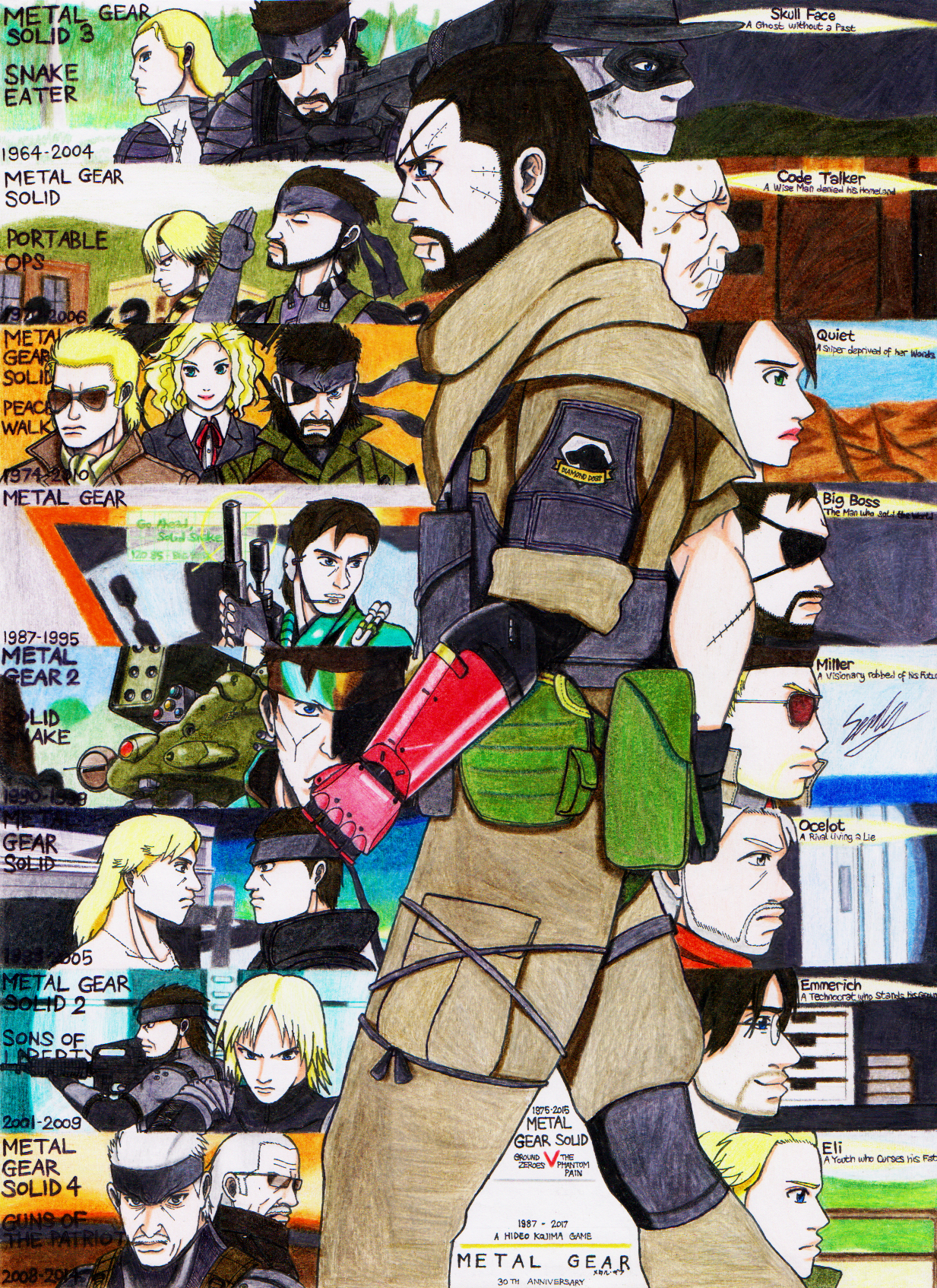 Metal Gear 30th Anniversary