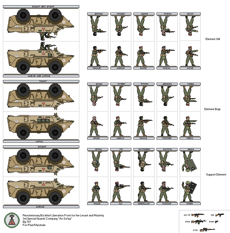 Generic Middle Eastern Army