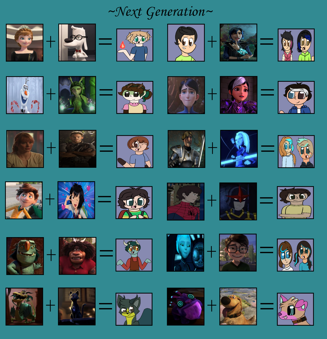 Next Generation Meme Part 2 By Spidermanfan16 On Deviantart Next Generation Meme Part 2 By Spidermanfan16 On Deviantart