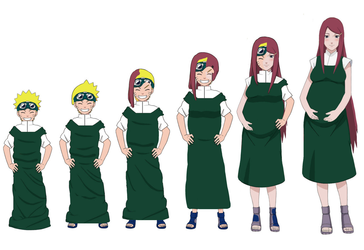 Kid Naruto tg Kushina pregnant by SwapClothes on DeviantArt
