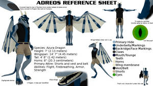 Adreos Refrence Sheet