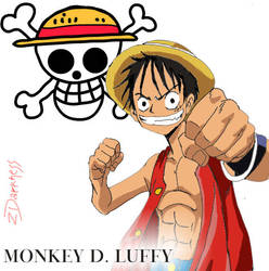 Luffy-chin