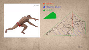 Gesture