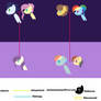 Mlp Next Gen Mane 6 ( and Starlight) Guiede