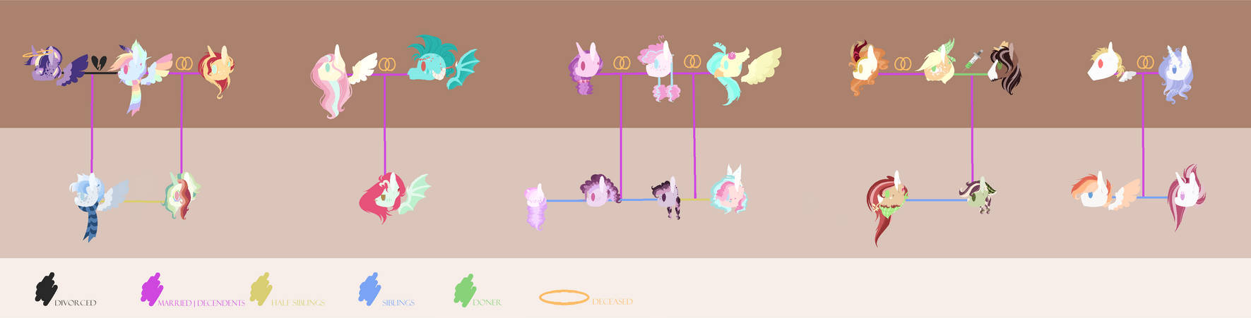 Mlp Next Gen Color Guide Mlp Next Gen | New guide by beatoonss on DeviantArt