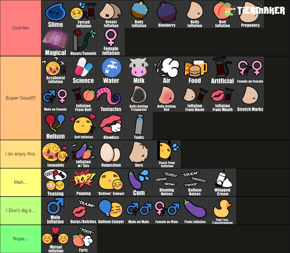 Halloween Tier List : r/YourBizarreAdventure