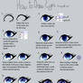 How I Draw Eyes in 9 Easy Steps