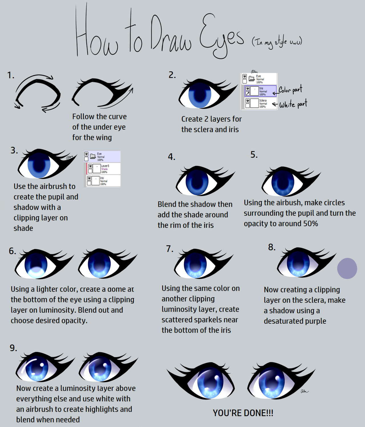 How I Draw Eyes in 9 Easy Steps by ChrissyL0v3 on DeviantArt