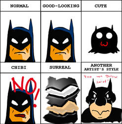 Style Meme Batman