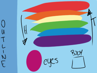Color Bar Rbd RbD Color Palette by alexsalinasiii on DeviantArt