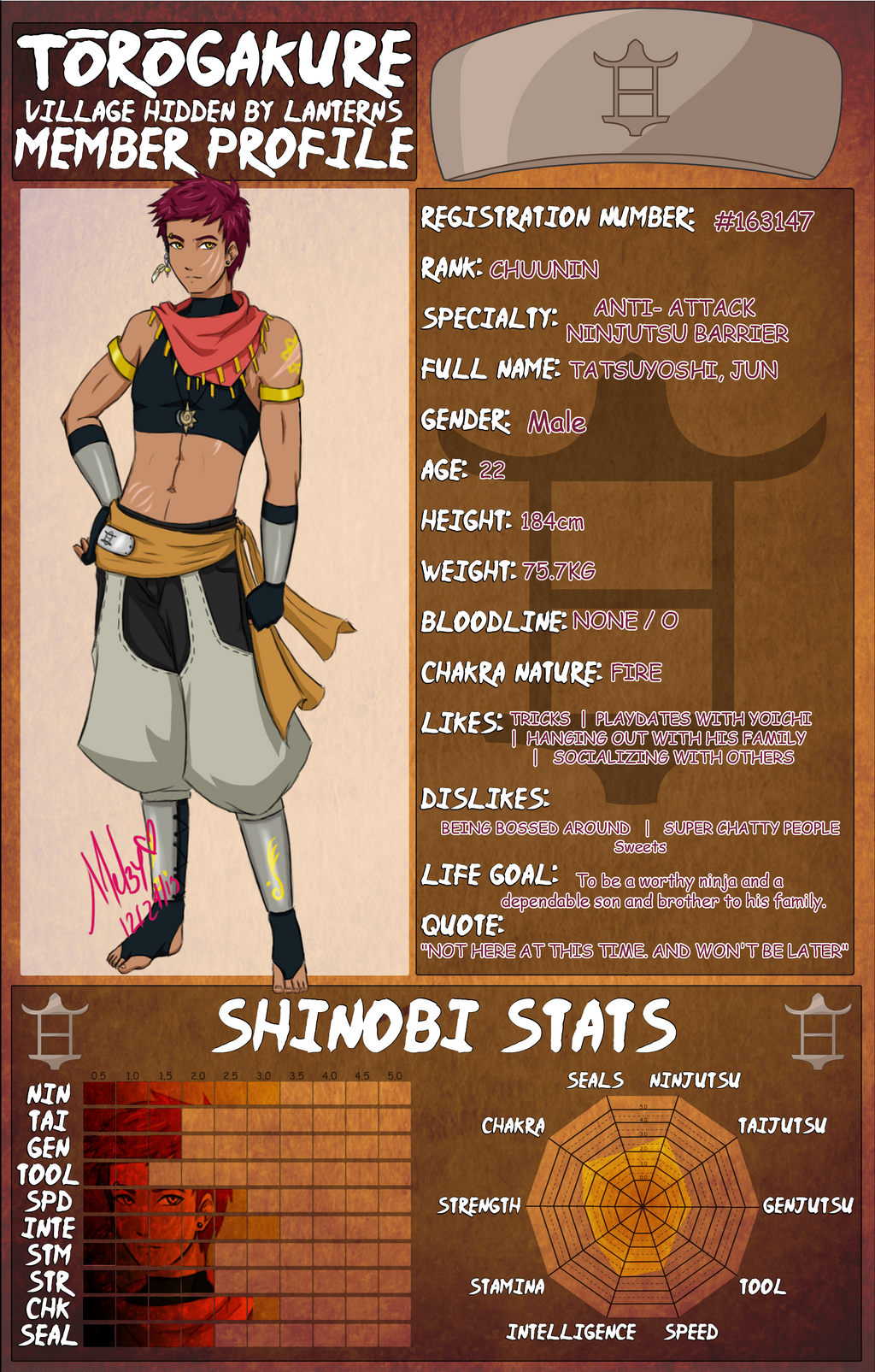 Jun Tatsuyoshi - Official Profile by MelzyV