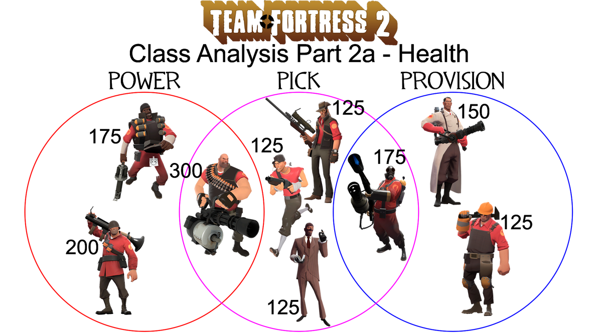 Mr Beast [Team Fortress 2] [Sprays]